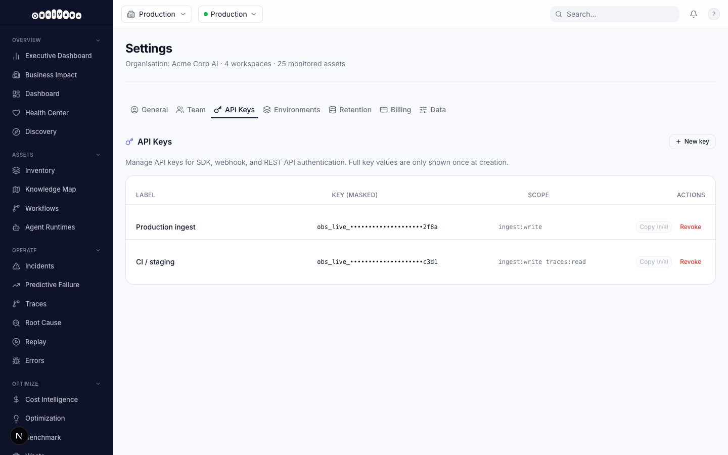 API Keys settings page showing a list of keys with their scopes and a New key button